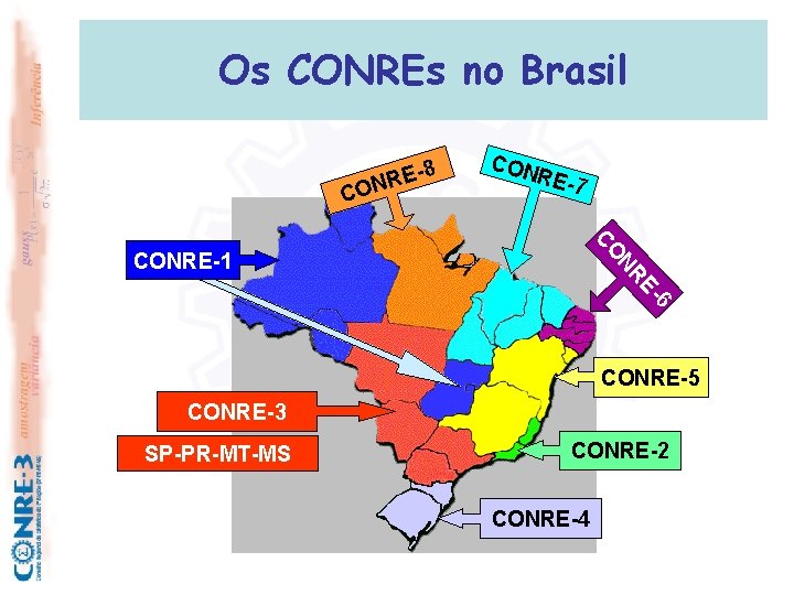 Os CONREs no Brasil -8 NRE CO RE-7 N O C CONRE-1 CON 6