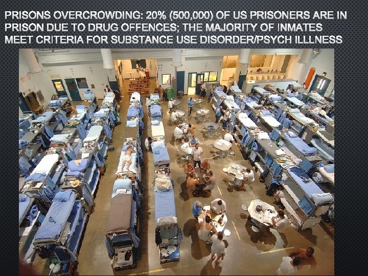 PRISONS OVERCROWDING: 20% (500, 000) OF US PRISONERS ARE IN PRISON DUE TO DRUG