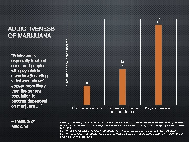 37, 5 ONES, AND PEOPLE WITH PSYCHIATRIC DISORDERS (INCLUDING SUBSTANCE ABUSE) APPEAR MORE LIKELY