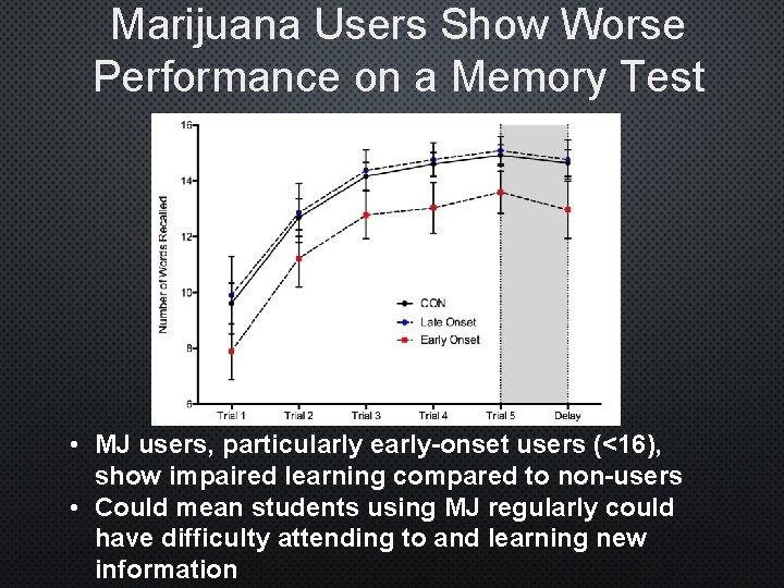 Marijuana Users Show Worse Performance on a Memory Test • MJ users, particularly early-onset