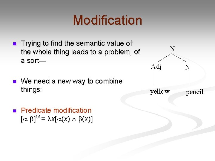Modification n Trying to find the semantic value of the whole thing leads to