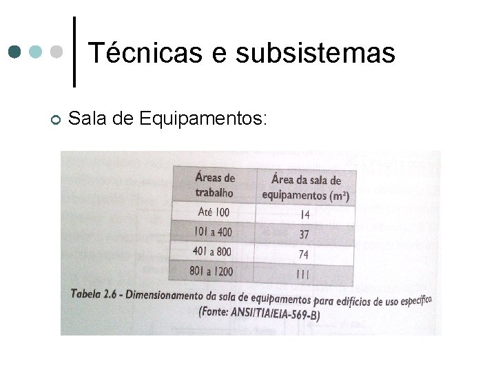 Técnicas e subsistemas ¢ Sala de Equipamentos: 