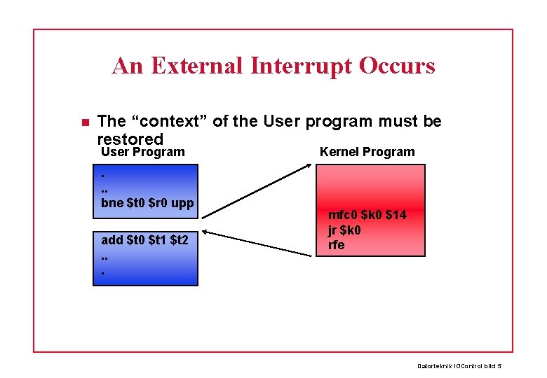 An External Interrupt Occurs The “context” of the User program must be restored User An External Interrupt Occurs The “context” of the User program must be restored User