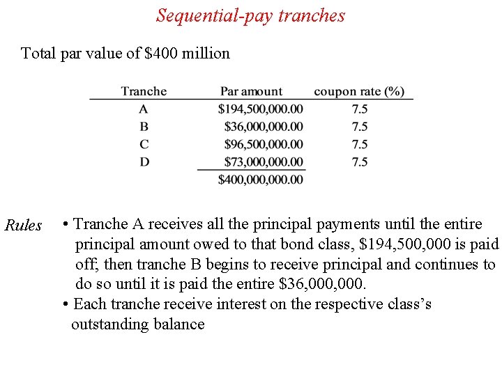 Sequential-pay tranches Total par value of $400 million Rules • Tranche A receives all