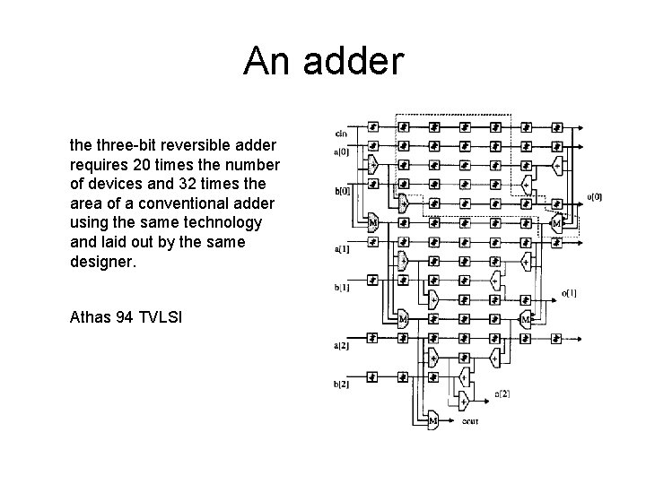 An adder the three-bit reversible adder requires 20 times the number of devices and