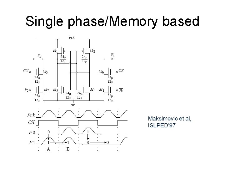 Single phase/Memory based 