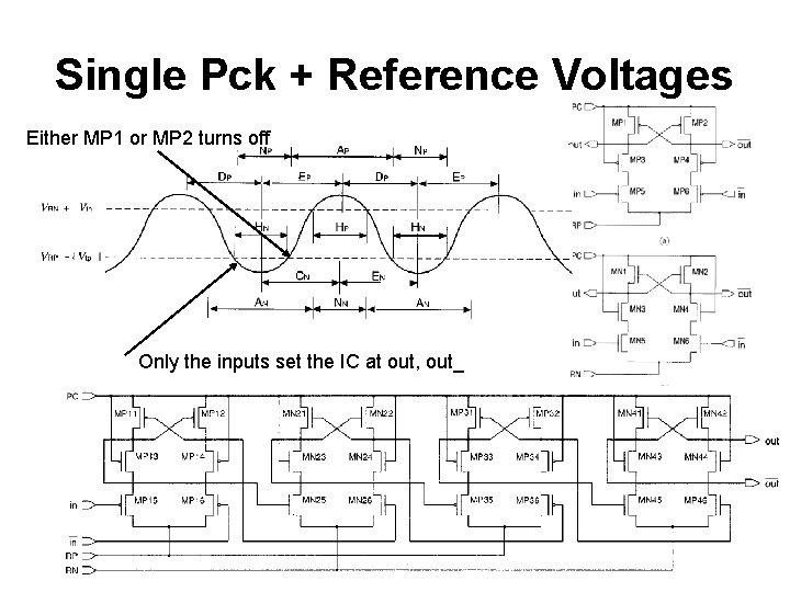 Single Pck + Reference Voltages Either MP 1 or MP 2 turns off Only