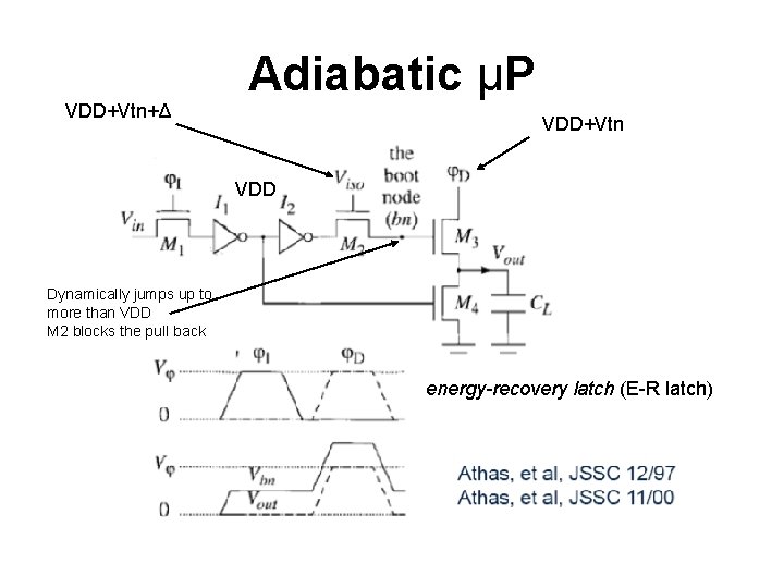 VDD+Vtn+Δ Adiabatic μP VDD+Vtn VDD Dynamically jumps up to more than VDD M 2