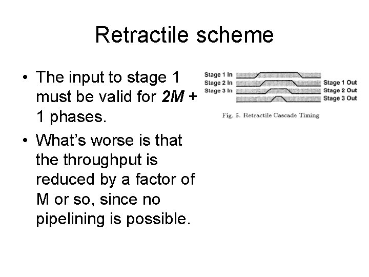 Retractile scheme • The input to stage 1 must be valid for 2 M