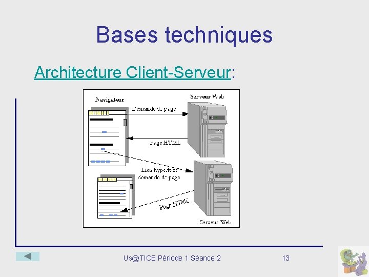 Bases techniques Architecture Client-Serveur: Us@TICE Période 1 Séance 2 13 