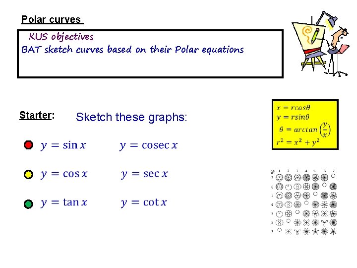 Polar curves KUS objectives BAT sketch curves based on their Polar equations Starter: Sketch