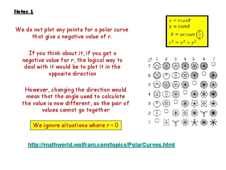 Notes 1 We do not plot any points for a polar curve that give