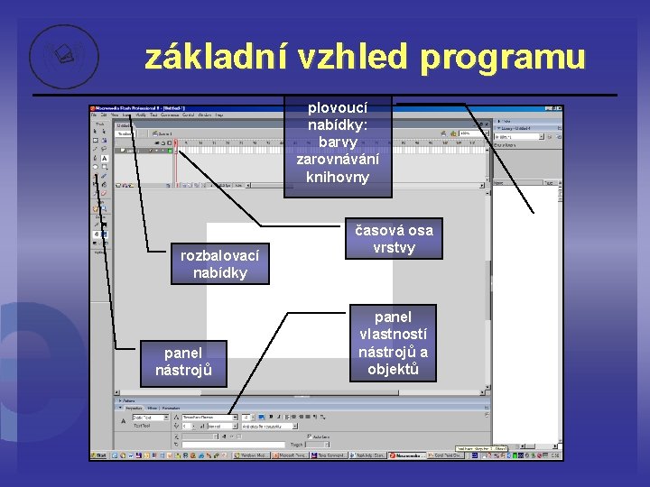 základní vzhled programu plovoucí nabídky: barvy zarovnávání knihovny rozbalovací nabídky panel nástrojů časová osa