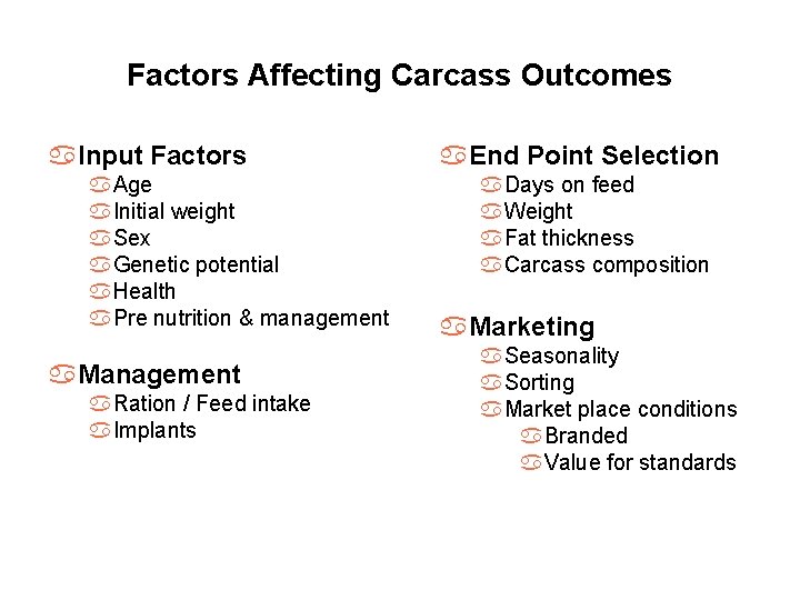 Factors Affecting Carcass Outcomes a. Input Factors a. Age a. Initial weight a. Sex
