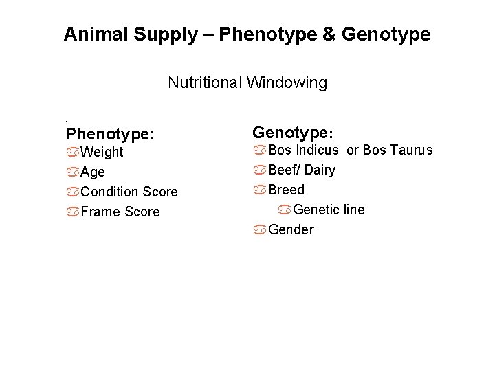Animal Supply – Phenotype & Genotype Nutritional Windowing. Phenotype: a. Weight a. Age a.
