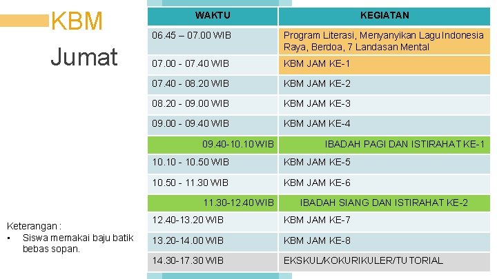 KBM Jumat WAKTU 06. 45 – 07. 00 WIB Program Literasi, Menyanyikan Lagu Indonesia