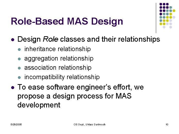 Role-Based MAS Design l Design Role classes and their relationships l l l inheritance