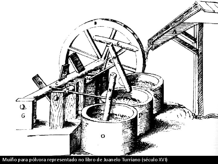 Muíño de Juanelo Muíño para pólvora representado no libro de Juanelo Turriano (século XVI)