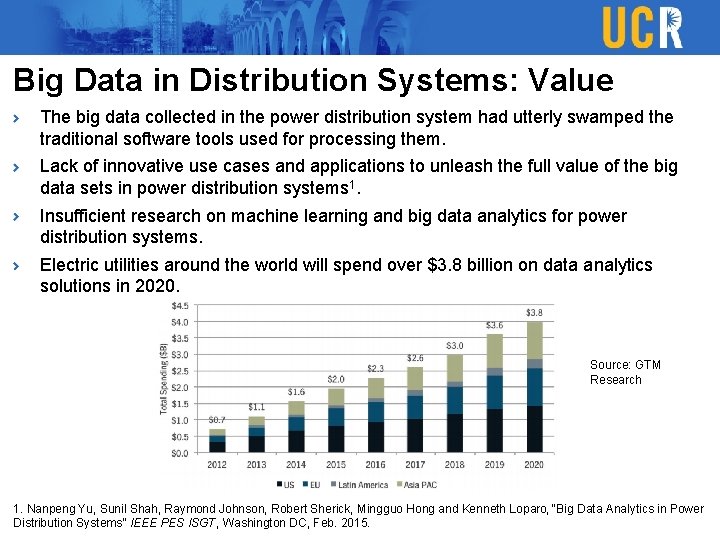 Big Data in Distribution Systems: Value The big data collected in the power distribution Big Data in Distribution Systems: Value The big data collected in the power distribution