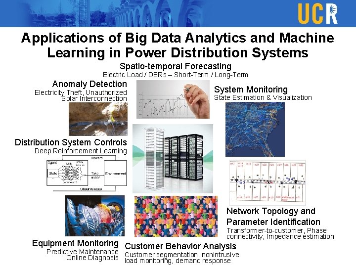 Applications of Big Data Analytics and Machine Learning in Power Distribution Systems Spatio-temporal Forecasting Applications of Big Data Analytics and Machine Learning in Power Distribution Systems Spatio-temporal Forecasting