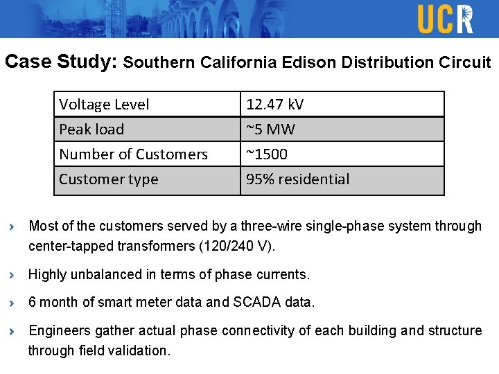 Case Study: Southern California Edison Distribution Circuit Voltage Level Peak load Number of Customers Case Study: Southern California Edison Distribution Circuit Voltage Level Peak load Number of Customers