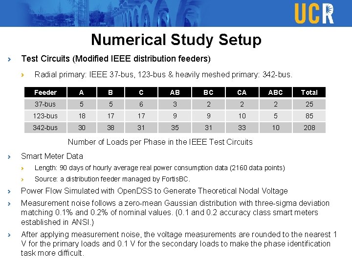 Numerical Study Setup Test Circuits (Modified IEEE distribution feeders) Radial primary: IEEE 37 -bus, Numerical Study Setup Test Circuits (Modified IEEE distribution feeders) Radial primary: IEEE 37 -bus,