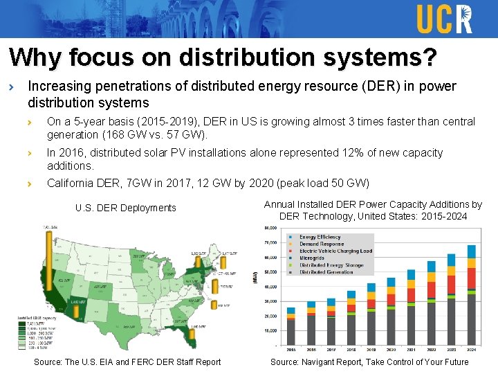 Why focus on distribution systems? Increasing penetrations of distributed energy resource (DER) in power Why focus on distribution systems? Increasing penetrations of distributed energy resource (DER) in power