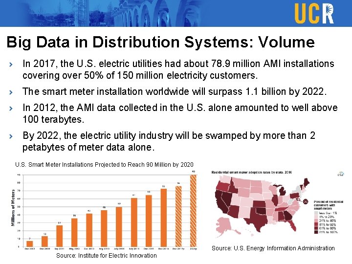 Big Data in Distribution Systems: Volume In 2017, the U. S. electric utilities had Big Data in Distribution Systems: Volume In 2017, the U. S. electric utilities had