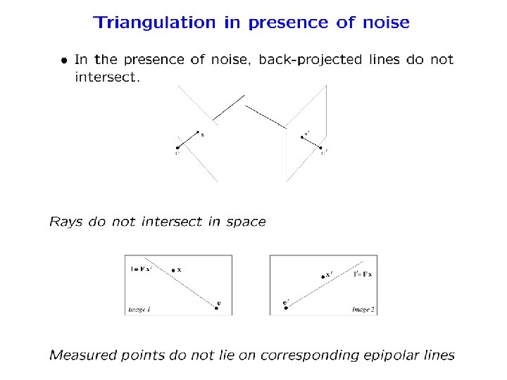 Geometric Optimization Problems in Computer Vision X x