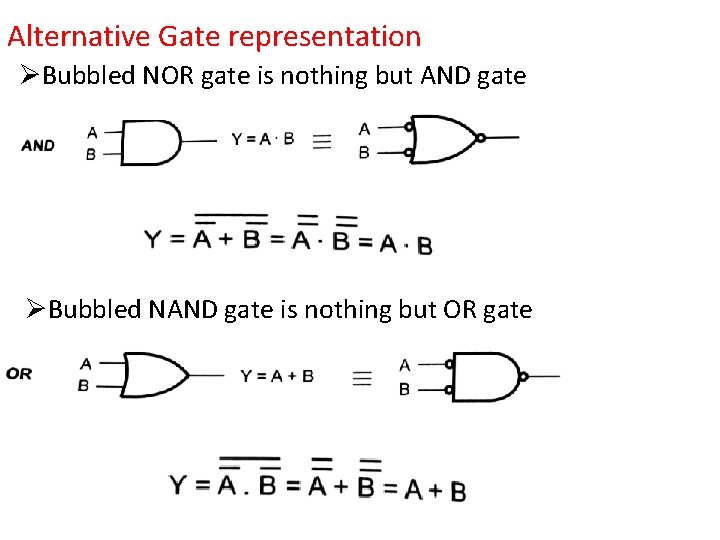 Alternative Gate representation ØBubbled NOR gate is nothing but AND gate ØBubbled NAND gate