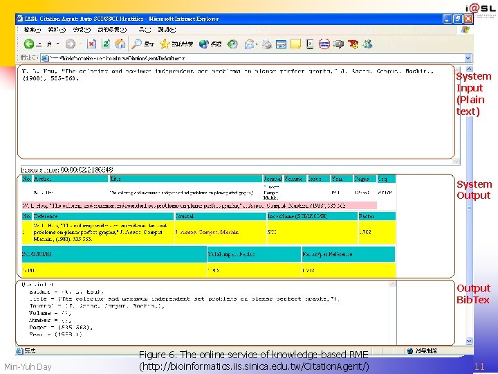 System Input (Plain text) System Output Bib. Tex Min-Yuh Day Figure 6. The online