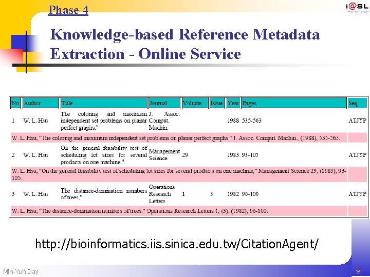 Phase 4 Knowledge-based Reference Metadata Extraction - Online Service http: //bioinformatics. iis. sinica. edu.