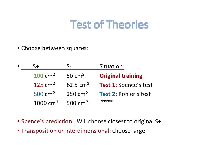 Test of Theories • Choose between squares: • S+ 100 cm 2 125 cm