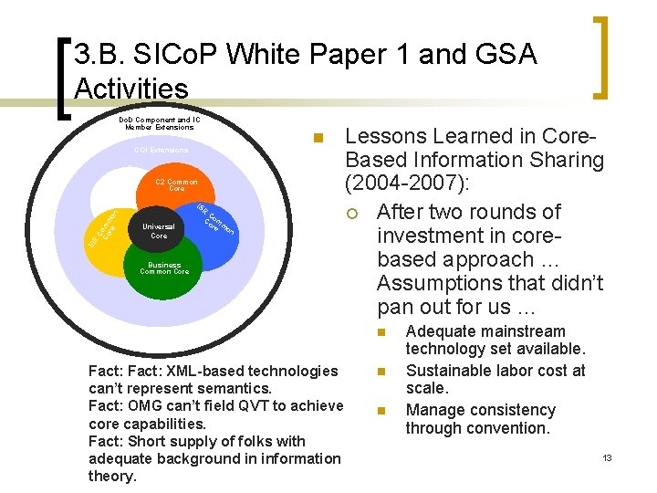 3. B. SICo. P White Paper 1 and GSA Activities Do. D Component and