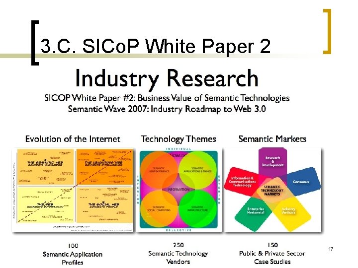 3. C. SICo. P White Paper 2 17 