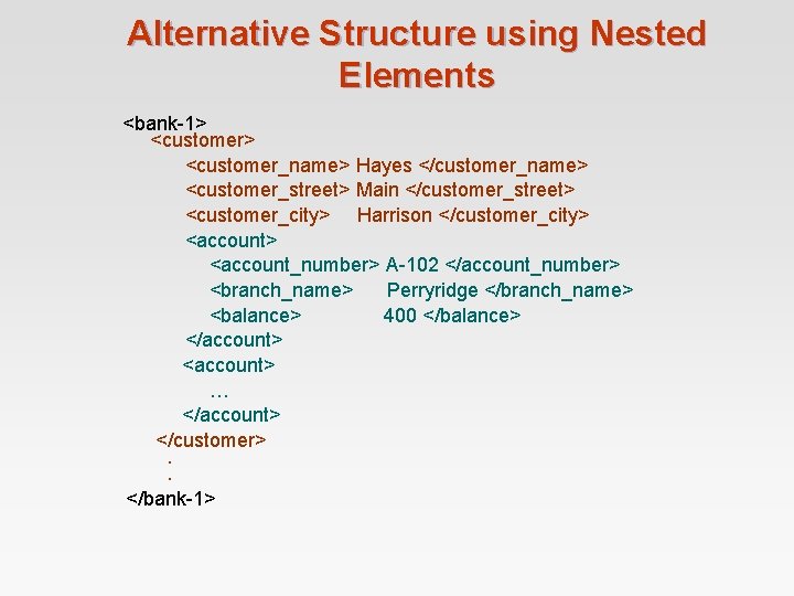 Alternative Structure using Nested Elements <bank-1> <customer_name> Hayes </customer_name> <customer_street> Main </customer_street> <customer_city> Harrison Alternative Structure using Nested Elements <bank-1> <customer_name> Hayes </customer_name> <customer_street> Main </customer_street> <customer_city> Harrison