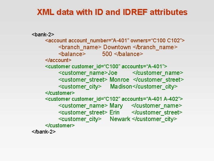XML data with ID and IDREF attributes <bank-2> <account_number=“A-401” owners=“C 100 C 102”> <branch_name> XML data with ID and IDREF attributes <bank-2> <account_number=“A-401” owners=“C 100 C 102”> <branch_name>