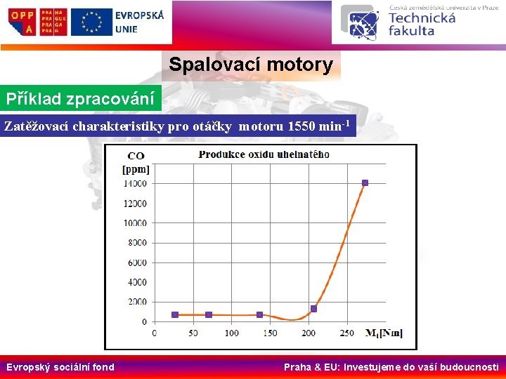 Spalovací motory Příklad zpracování Zatěžovací charakteristiky pro otáčky motoru 1550 min-1 Evropský sociální fond