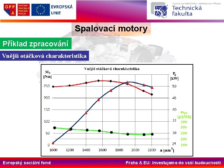 Spalovací motory Příklad zpracování Vnější otáčková charakteristika Evropský sociální fond Praha & EU: Investujeme