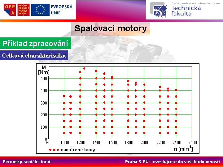 Spalovací motory Příklad zpracování Celková charakteristika Evropský sociální fond Praha & EU: Investujeme do