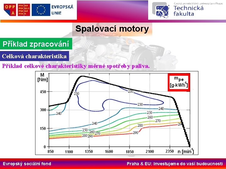 Spalovací motory Příklad zpracování Celková charakteristika Příklad celkové charakteristiky měrné spotřeby paliva. Evropský sociální