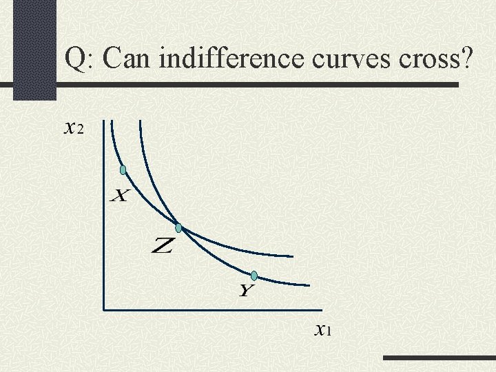 Q: Can indifference curves cross? 