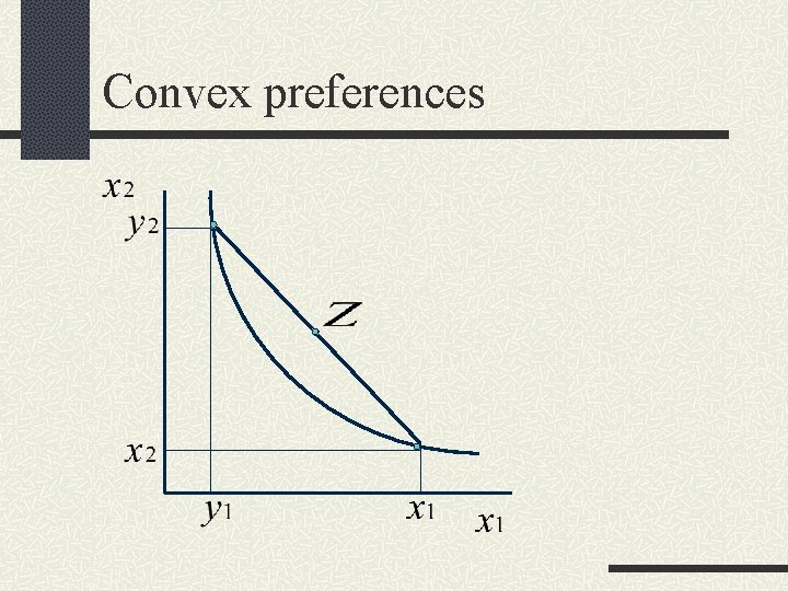 Convex preferences 