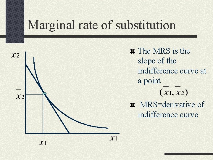 Marginal rate of substitution The MRS is the slope of the indifference curve at