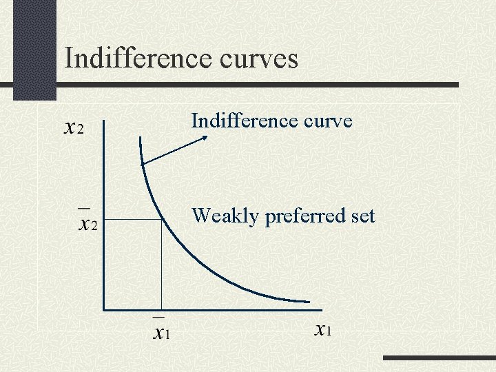 Indifference curves Indifference curve Weakly preferred set 