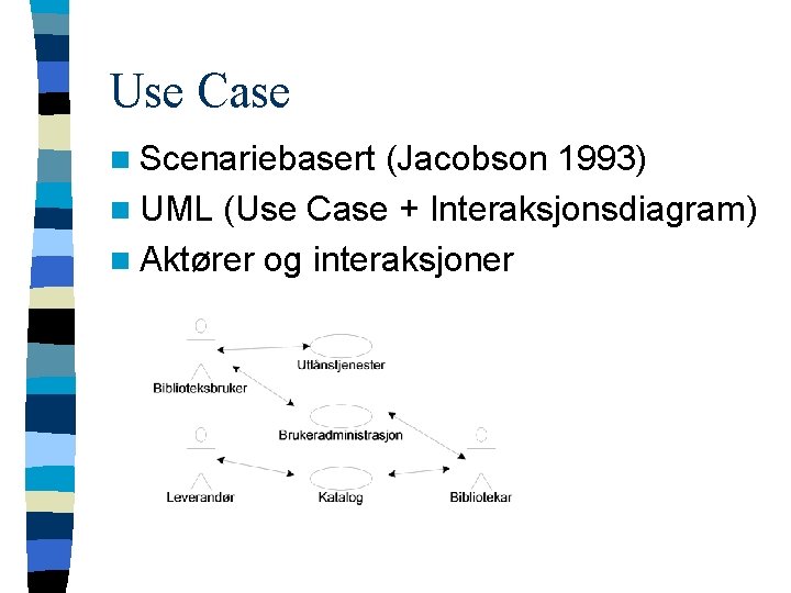 Use Case n Scenariebasert (Jacobson 1993) n UML (Use Case + Interaksjonsdiagram) n Aktører