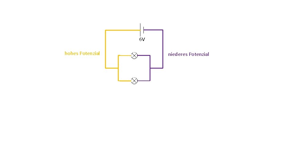 6 V hohes Potenzial niederes Potenzial 