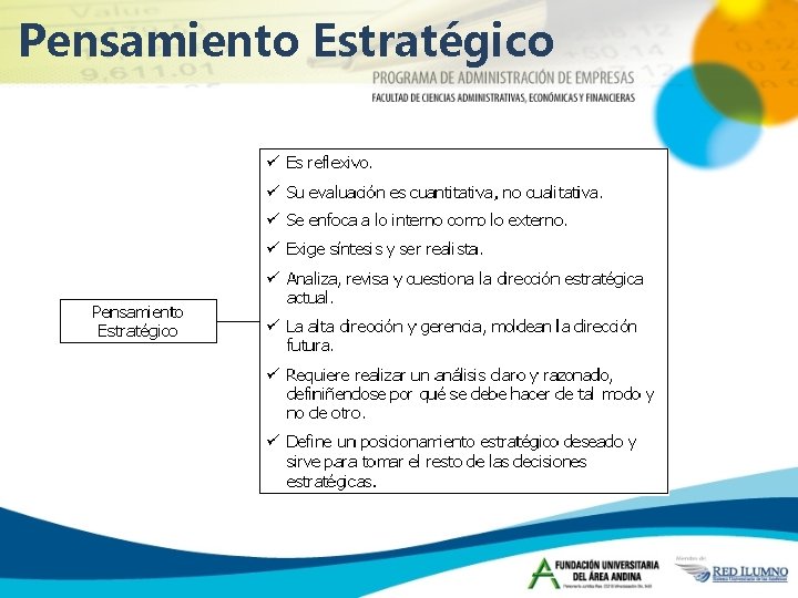 Pensamiento Estratégico 