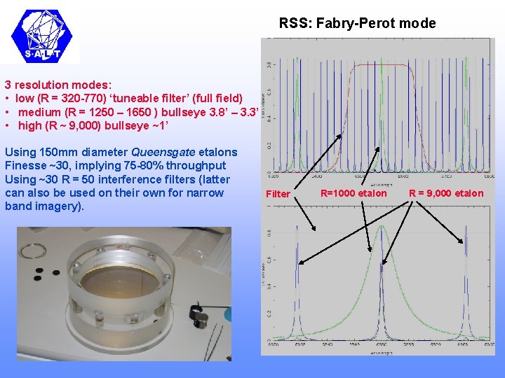 RSS: Fabry-Perot mode 3 resolution modes: • low (R = 320 -770) ‘tuneable filter’