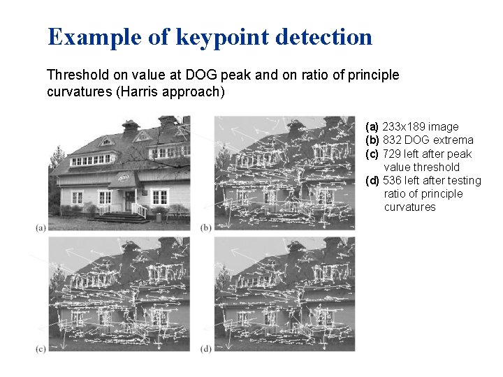 Example of keypoint detection Threshold on value at DOG peak and on ratio of